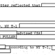 Illustration for article titled We Got Buckminster Fuller's FBI File